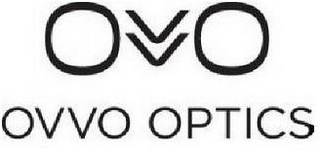 OVVO OPTICS