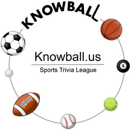 KNOWBALL KNOWBALL.US SPORTS TRIVIA LEAGUE 8