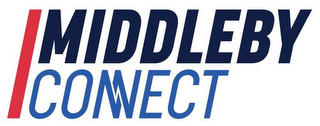 MIDDLEBY CONNECT