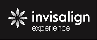 INVISALIGN EXPERIENCE