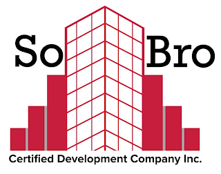 SO BRO CERTIFIED DEVELOPMENT COMPANY INC.