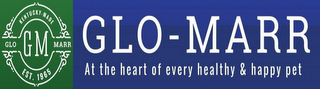 KENTUCKY-MADE GM GLO MARR EST. 1965 GLO-MARR AT THE HEART OF EVERY HEALTHY & HAPPY PET