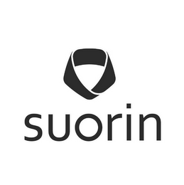 SUORIN