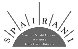 S P A I R A N I SUPPORTIVE PARENTAL ASSISTANCE IN REACHING AUTISM NEEDS INDIVIDUALLY