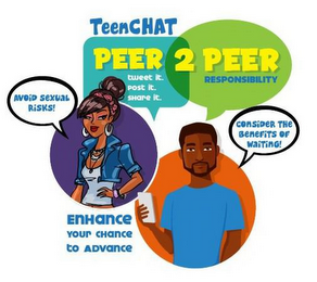 PEER 2 PEER TEENCHAT TWEET IT. POST IT. SHARE IT. RESPONSIBILITY AVOID SEXUAL RISKS ENCHANCE YOUR CHANCE TO ADVANCE CONSIDER THE BENEFIT OG WAITING!