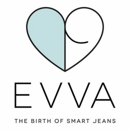 EVVA THE BIRTH OF SMART JEANS