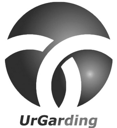 URGARDING