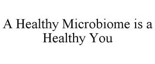 A HEALTHY MICROBIOME IS A HEALTHY YOU