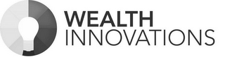 WEALTH INNOVATIONS