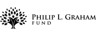 PHILIP L. GRAHAM FUND