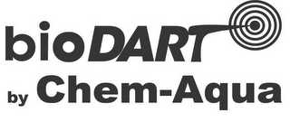 BIODART BY CHEM-AQUA