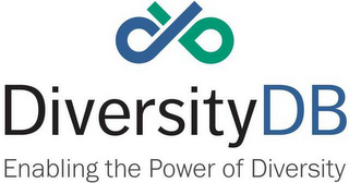 DIVERSITYDB ENABLING THE POWER OF DIVERSITY