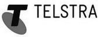 T TELSTRA
