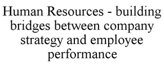 HUMAN RESOURCES - BUILDING BRIDGES BETWEEN COMPANY STRATEGY AND EMPLOYEE PERFORMANCE