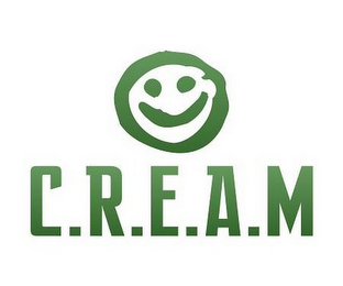 C.R.E.A.M