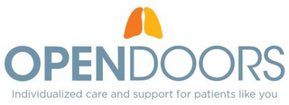 OPENDOORS INDIVIDUALIZED CARE AND SUPPORT FOR PATIENTS LIKE YOU