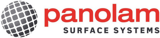 PANOLAM SURFACE SYSTEMS