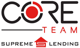 CORE TEAM SUPREME S LENDING