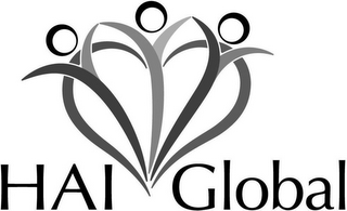 HAI GLOBAL