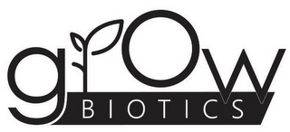 GROW BIOTICS