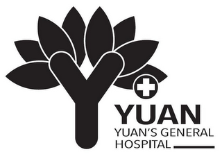 YUAN YUAN'S GENERAL HOSPITAL Y