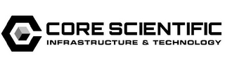 C CORE SCIENTIFIC INFRASTRUCTURE & TECHNOLOGY