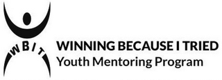 WBIT WINNING BECAUSE I TRIED YOUTH MENTORING PROGRAM