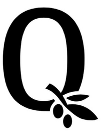 Q