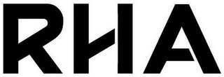 RHA