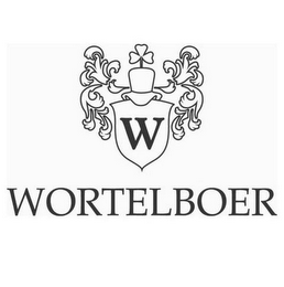 W WORTELBOER