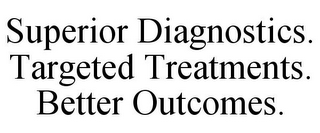 SUPERIOR DIAGNOSTICS. TARGETED TREATMENTS. BETTER OUTCOMES.