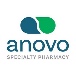 ANOVO SPECIALTY PHARMACY