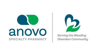 ANOVO SPECIALTY PHARMACY SERVING THE BLEEDING DISORDERS COMMUNITY