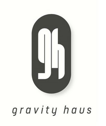 GH GRAVITY HAUS