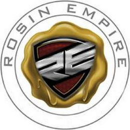 ROSIN EMPIRE RE