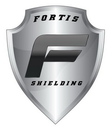 FORTIS F SHIELDING