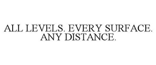 ALL LEVELS. EVERY SURFACE. ANY DISTANCE.