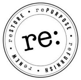 RE: RESTORE·REPURPOSE · REFURNISH · RENEW