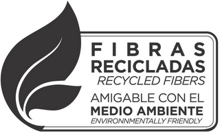 FIBRAS RECICLADAS RECYCLED FIBERS AMIGABLE CON EL MEDIO AMBIENTE ENVIRONNMENTALLY FRIENDLY