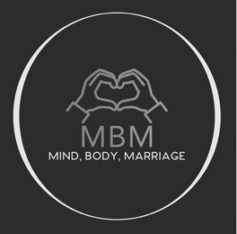 MBM MIND, BODY, MARRIAGE