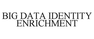 BIG DATA IDENTITY ENRICHMENT