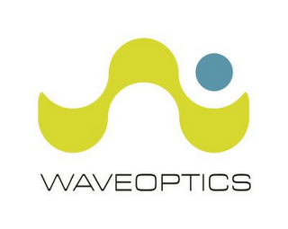 WAVEOPTICS