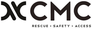 CMC RESCUE · SAFETY · ACCESS