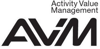 AVM ACTIVITY VALUE MANAGEMENT