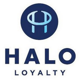 HALO LOYALTY