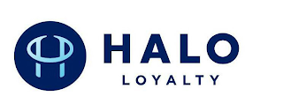 HALO LOYALTY