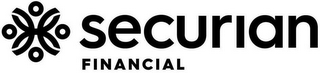 SECURIAN FINANCIAL