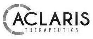 ACLARIS THERAPEUTICS