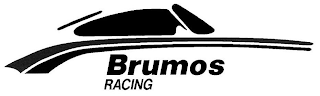 BRUMOS RACING