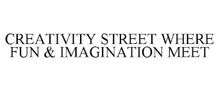 CREATIVITY STREET WHERE FUN & IMAGINATION MEET